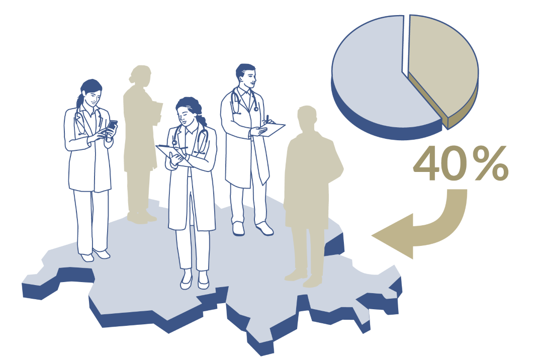 Statistique médicale 2024 de la FMH : plus de femmes médecins et forte dépendance de l’étranger